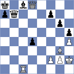 Hernandez - Delgado Kuffo (chess.com INT, 2024)