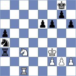 Mencacci - Navrotescu (Le Grand Bornand, 2007)