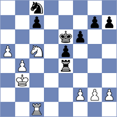 Kollars - Novik (chess.com INT, 2023)