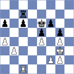 Kauschanski - Dohm Acker (Playchess.com INT, 2020)