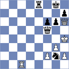 Rodriguez Polo - Ugorek (chess.com INT, 2025)