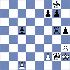 Kucuksari - Abdrlauf (chess.com INT, 2022)