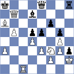 Le Tuan Minh - Wagner (chess.com INT, 2022)