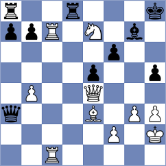 Demin - Sanchez (chess.com INT, 2021)