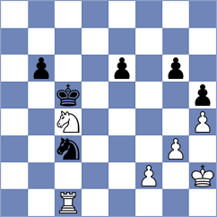 Cherniaiev - Vardanyan (chess.com INT, 2024)
