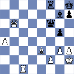 Holinka - Shamsi (chess.com INT, 2024)