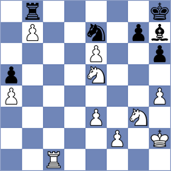 Rasulov - Yagupov (chess.com INT, 2024)