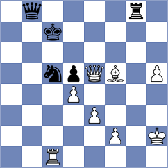 Gitelson - Kamalidenova (Chelyabinsk RUS, 2023)