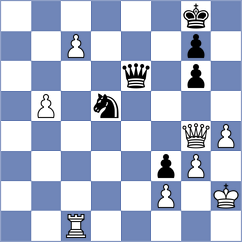 Guliyev - Djalal (Europe Echecs INT, 2021)