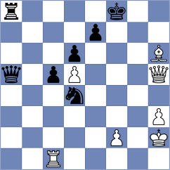Goncharov - Pranav (chess.com INT, 2025)