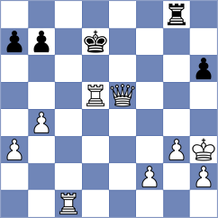 Miltiadou - Gomes (Chess.com INT, 2020)