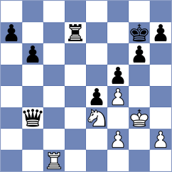 Vu - Li (Chess.com INT, 2021)