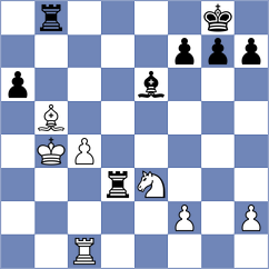 Korol - Askarov (chess.com INT, 2025)