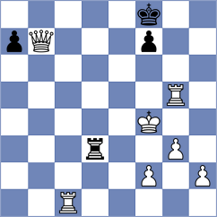Santos Latasa - Rasulov (chess.com INT, 2024)