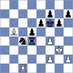 Rodriguez Fontecha - Jia (chess.com INT, 2023)