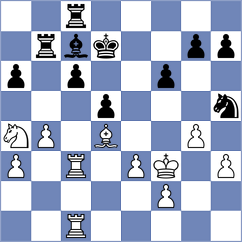 Ardila - Filali (Chess.com INT, 2020)