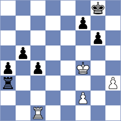 Osmak - Brokken (chess.com INT, 2023)
