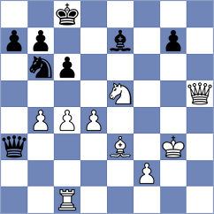Shreyas Seshadri Nallore - Toshali (chess.com INT, 2024)
