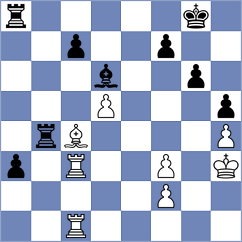 Mokhils - Grischuk (Istanbul, 2000)