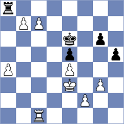 Vila Dupla - Gimeno Martos (chess.com INT, 2025)