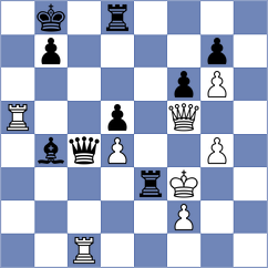 Miranda Gonzalez - Marques (Spain, 1997)