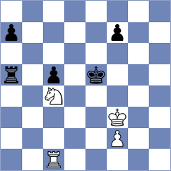Mammadzada - Cagliumi (chess.com INT, 2025)