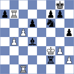 Goroshkov - Jaskolka (chess.com INT, 2023)