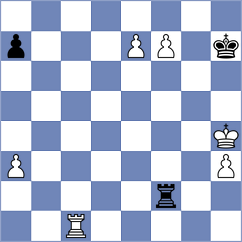 Rustemov - Kilic (chess.com INT, 2022)