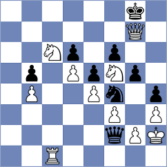Okike - Blackburn (chess.com INT, 2022)