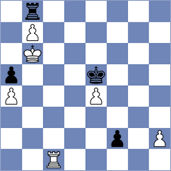 Rudolf - Gotsiridze (Bialystok POL, 2024)