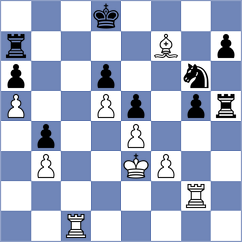Redzisz - Prohorov (chess.com INT, 2024)