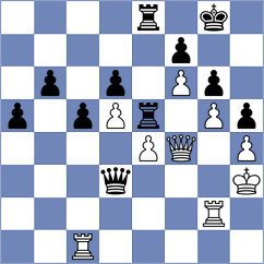 Tymrakiewicz - Kulik (chess.com INT, 2025)