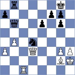 Kunin - Meier (chess.com INT, 2024)