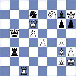 De Andres Gonalons - Bosshard (Davos, 2002)