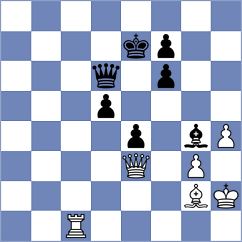 Pranesh - Goryachkina (chess.com INT, 2025)