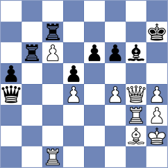 Pranav - Adla (chess.com INT, 2022)