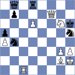 Holinka - Hrabinska (chess.com INT, 2025)
