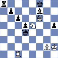 Mazurkiewicz - Bulatova (chess.com INT, 2024)