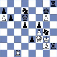 Ramirez - Diaz Garcia (chess.com INT, 2023)