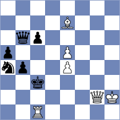Usov - Guo (Harbin CHN, 2024)
