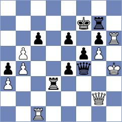 Sahil - Zia (Chess.com INT, 2020)