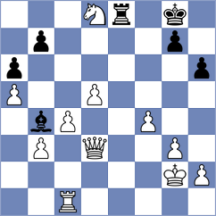 Estrada Nieto - Yazici (chess.com INT, 2025)