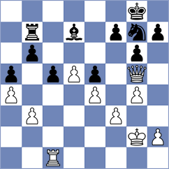 Gabrielian - Vasilenok (chess.com INT, 2025)