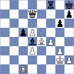 Fernandez Madrid - Yurtseven (chess.com INT, 2024)