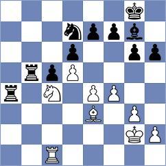 Merriman - Derjabin (chess.com INT, 2024)