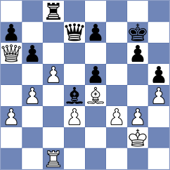 Donchenko - Sarkar (Riga, 2021)