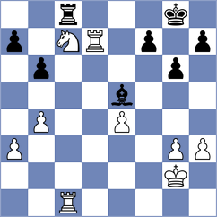Galkiewicz - Buzun (Augustow, 2004)