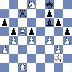 Bilan - Stoimenidis (chess.com INT, 2024)