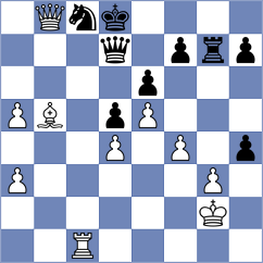 Paul - Muminova (Chess.com INT, 2020)
