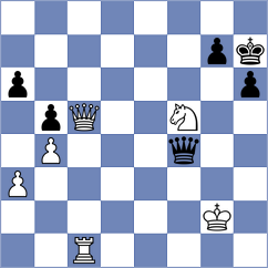 Maghsoodloo - Esipenko (chess.com INT, 2025)